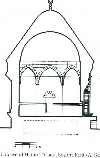Hüdavent Hatun Türbesi